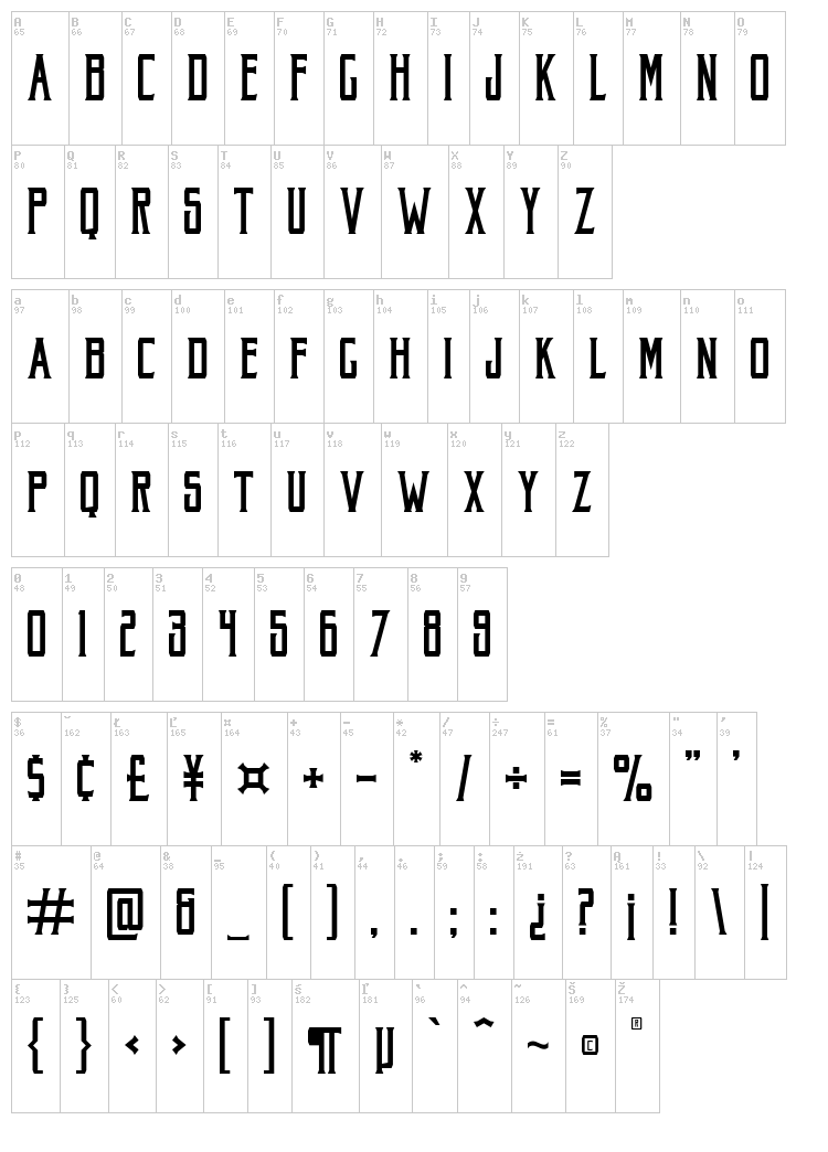 Akura Popo font map